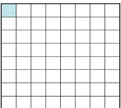 Fig. 3-11 8×8 blocks in a frame. 