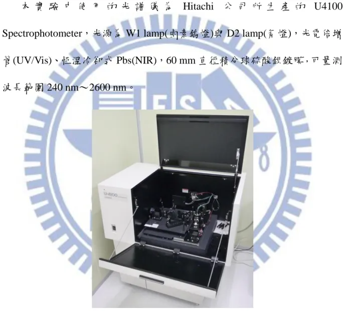 圖 3-1 U4100 光學光譜儀 