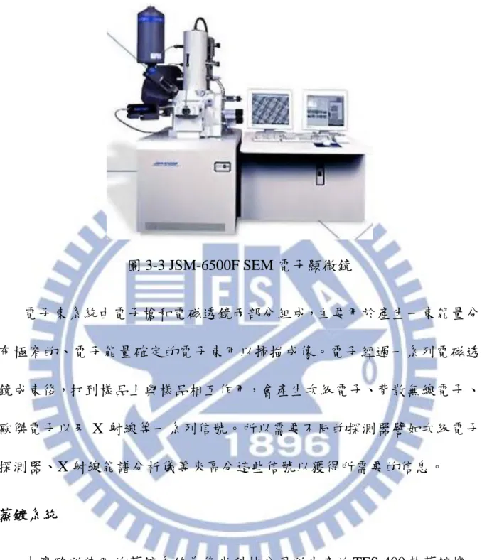 圖 3-3 JSM-6500F SEM 電子顯微鏡  電子束系統由電子槍和電磁透鏡兩部分組成，主要用於產生一束能量分 布極窄的、電子能量確定的電子束用以掃描成像。電子經過一系列電磁透 鏡成束後，打到樣品上與樣品相互作用，會產生次級電子、背散無線電子、 歐傑電子以及 X 射線等一系列信號。所以需要不同的探測器譬如次級電子 探測器、X 射線能譜分析儀等來區分這些信號以獲得所需要的信息。  蒸鍍系統  本實驗所使用的蒸鍍系統為俊尚科技公司所生產的 TES-400 熱蒸鍍機， 用來蒸鍍太陽能電池之銀、鋁電極。  蒸