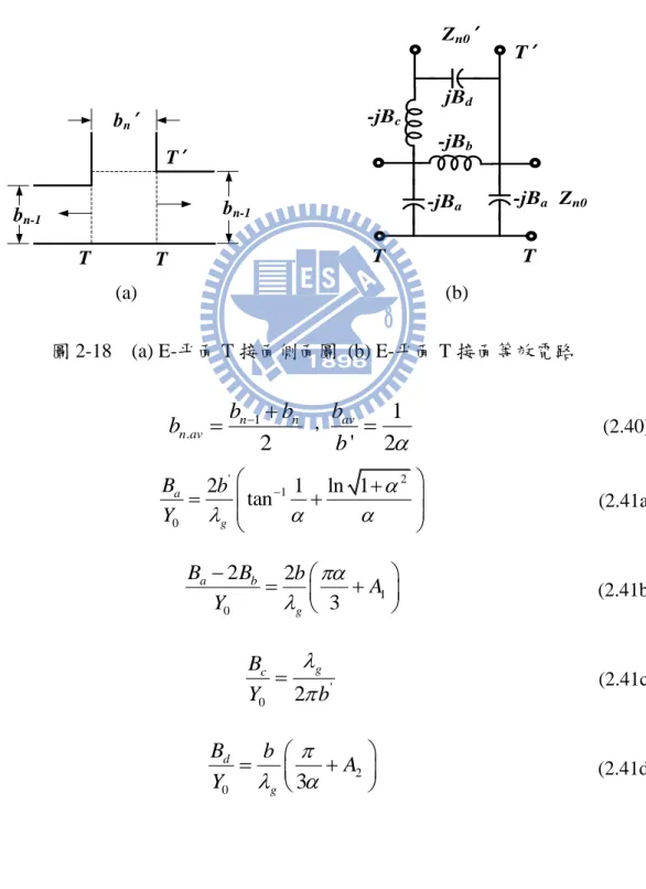 圖 2-18    (a) E-平面 T 接面側面圖  (b) E-平面 T 接面等效電路 
