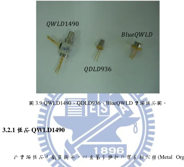 圖 3.9 QWLD1490、QDLD936、BlueQWLD 實驗樣品圖。 