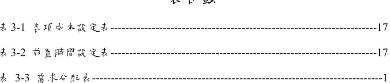 表 3-1  各項成本設定表-----------------------------------------------------------------------17  表 3-2  前置時間設定表-----------------------------------------------------------------------17  表 3-3  需求分配表------------------------------------------------------------------