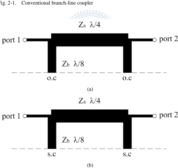 Fig. 2-2.  Even/odd mode analysis of the circuit in Fig. 2-1. (a) Even mode (b) Odd  mode 