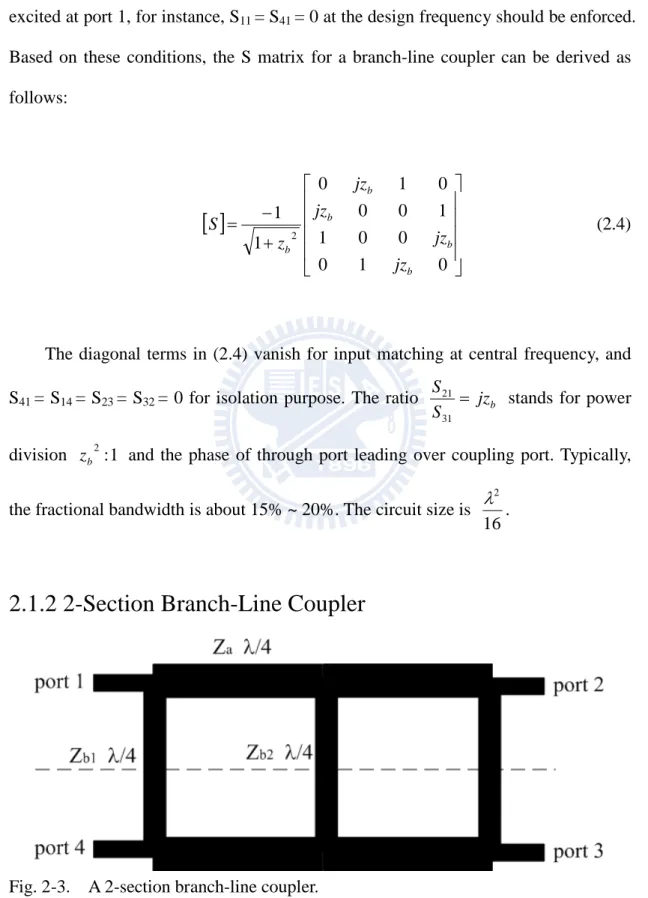 Fig. 2-3.  A 2-section branch-line coupler. 