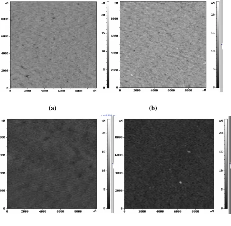 Fig. 3.1 AFM image shows NiSi/Si interface morphology by 2 nd  RTP  annealing (a) 400   (b) 500   (c) 600   (d) 700   for 30 sec.℃℃℃℃