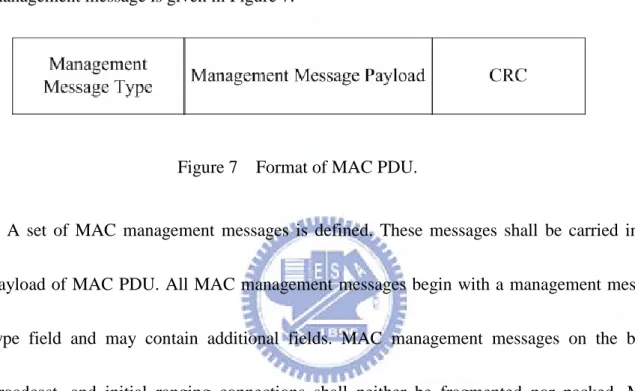 Figure 7 Format of MAC PDU.