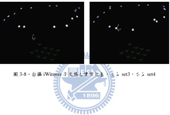 圖 3-8、拍攝 iWitness 率定標之實際位置，左為 set3，右為 set4 