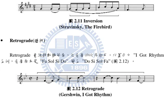 圖 2.12 Retrograde  (Gershwin, I Got Rhythm) 