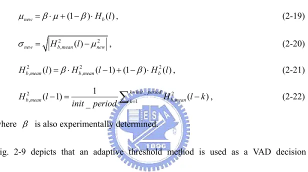 Fig. 2-9 depicts that an adaptive threshold method is used as a VAD decision  performing in on-line
