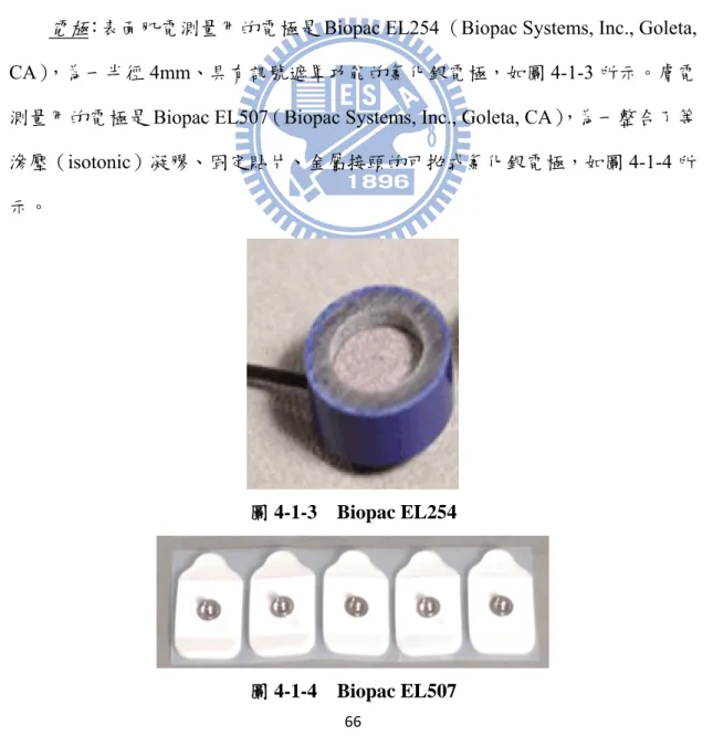 圖 4-1-3  Biopac EL254 