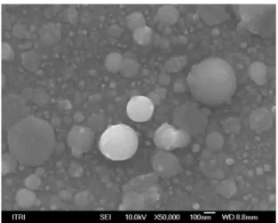 圖 3-13(d)    超快雷射所濺鍍 La 0.7 Ca 0.3 MnO 3 薄膜                                        放大 50000 倍 SEM 照片 