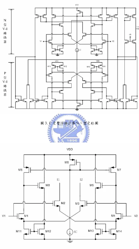 圖 3. 1  電壓浮接式導放大器電路圖 