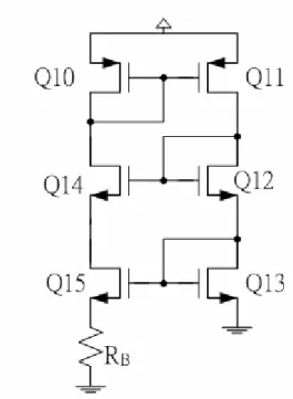 圖 4. 13 固定轉導值式電壓源原型  令I Di 為Q i 之I D 電流，首先假設 ( W / L ) 10 = ( W / L ) 11 ，由於 、 為電流鏡， 能讓兩邊電路產生相同的電流，因此 Q 10 Q 11 1315DDII= 。觀察 Q 13 、 Q 15 以及R B 所構成的 迴路，可以得到  BDGSGSVIRV13=15+15                           (4