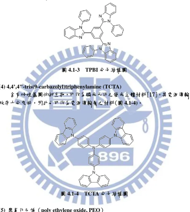 圖 4.1-3    TPBI 分子結構圖 