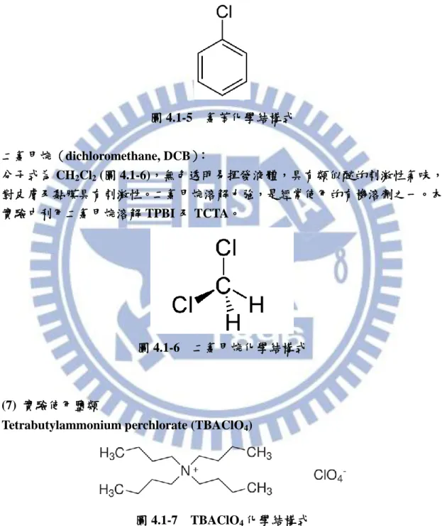 圖 4.1-7    TBAClO 4 化學結構式 