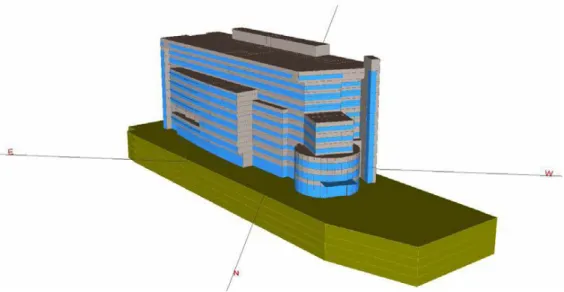 圖  4.4  辦公室大樓三维的建築模型（西南面向） 