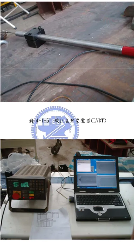 圖 4-1-5  線性差動電壓器(LVDT) 