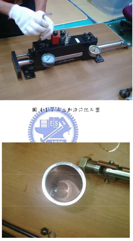 圖 4-1-7 半主動液流阻尼器 