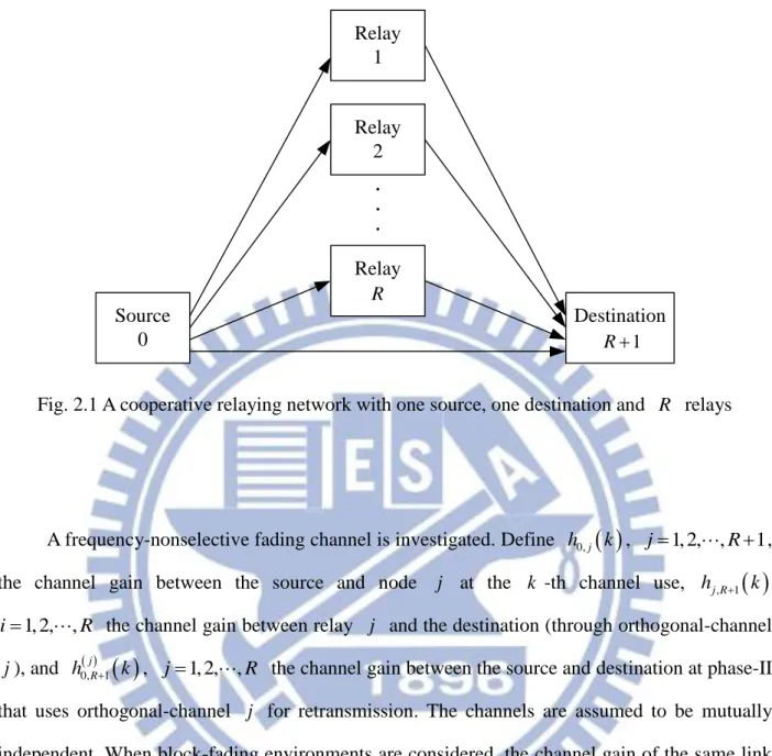 Fig. 2.1 A cooperative relaying network with one source, one destination and  R   relays 