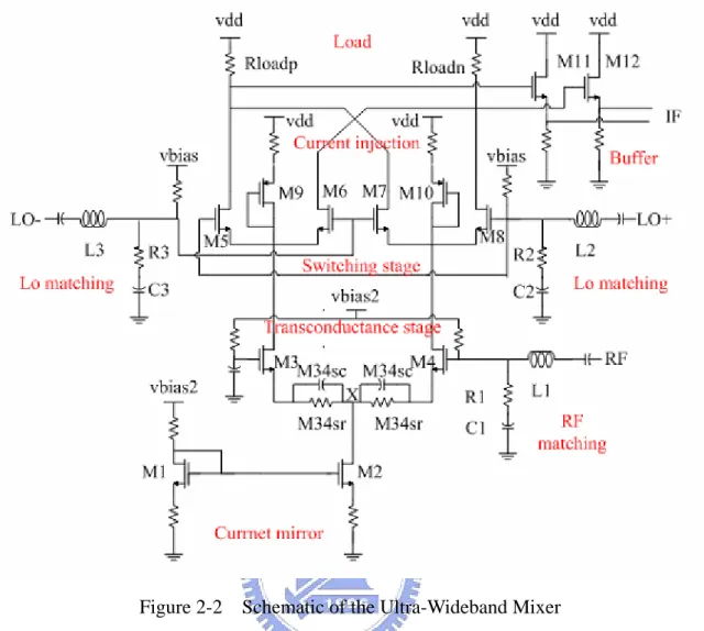 Figure 2-2    Schematic of the Ultra-Wideband Mixer 