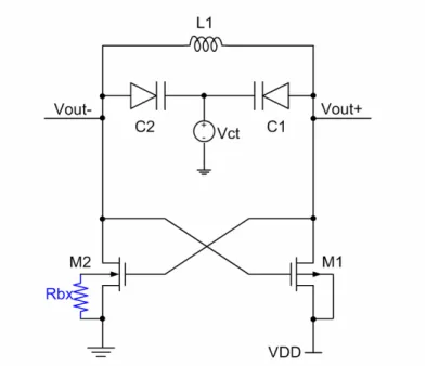 Figure 4.10 Current-reused LC-VCO combined with the external resistor Rbx. 