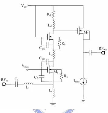 Figure 3.1   Proposed Common-Gate UWB LNA, which is filter configuration 