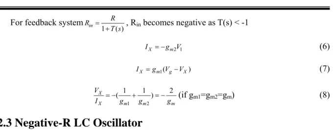 Figure 2.6 Oscillator using negative input resistance of a source follower with positive feedback 