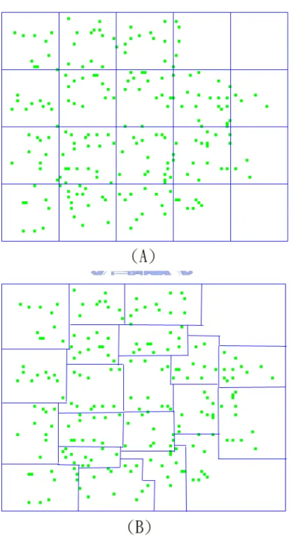 Figure 2.5: (A)Low power scan chain reordering with geographic constrained ap- ap-proach which is proposed in [7].(B)Instead of partitioning chip with geographic architecture, [5] partitions the chip with well distributed scan cell in each cluster and reor