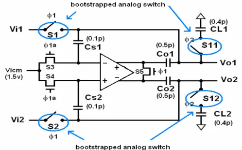 Fig 2.23 Precharged SHA with real transistor implementation, where the bootstrapped analog switches  are shown in Fig 2.9 