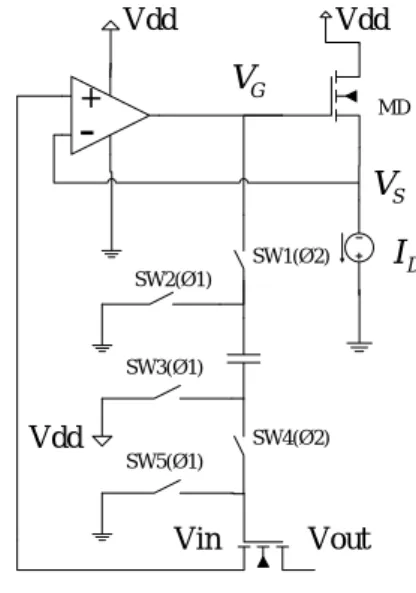 Figure 2 shows the principle of the bootstrapped switch [2]  and the circuit realization is shown in [1]
