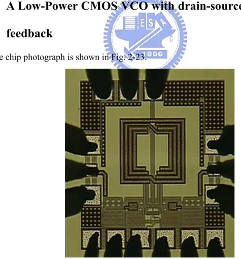 Fig. 2-23 Chip Photograph 