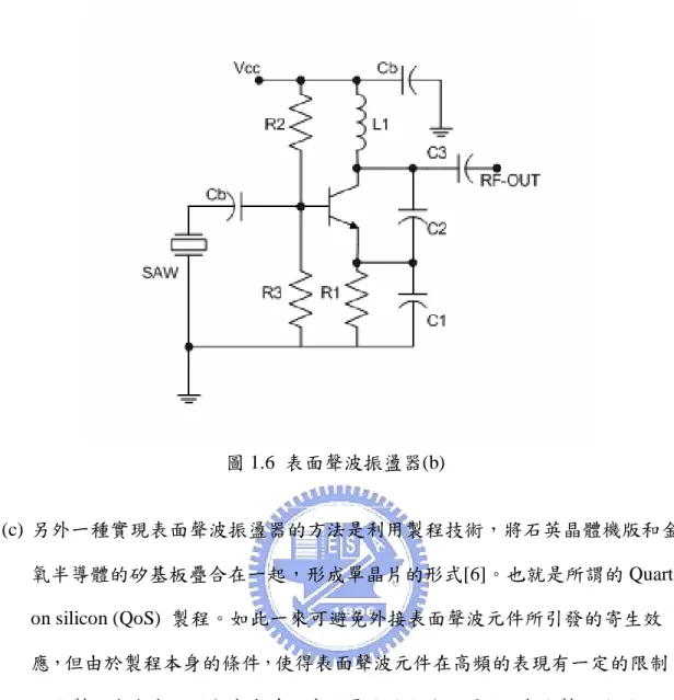 圖 1.6  表面聲波振盪器(b)  (c)  另外一種實現表面聲波振盪器的方法是利用製程技術，將石英晶體機版和金 氧半導體的矽基板疊合在一起，形成單晶片的形式[6]。也就是所謂的 Quartz  on silicon (QoS)  製程。如此一來可避免外接表面聲波元件所引發的寄生效 應，但由於製程本身的條件，使得表面聲波元件在高頻的表現有一定的限制， 且此製程在成本上明顯高出其他實現電路的方法。圖 1.7 為此製程的剖面示 意圖。  圖  1.7 QoS 製程剖面圖 