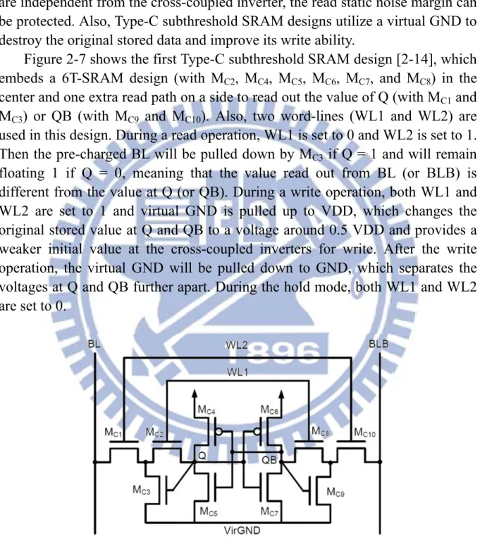Figure 2-7 shows the first Type-C subthreshold SRAM design [2-14], which  embeds a 6T-SRAM design (with M C2 , M C4 , M C5 , M C6 , M C7 , and M C8 ) in the  center and one extra read path on a side to read out the value of Q (with M C1  and  M C3 ) or QB 