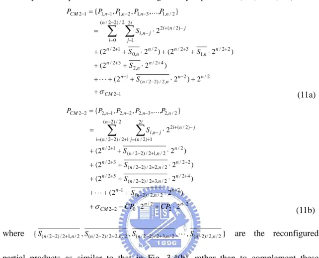 Fig. 3.3. Subword operation for two n/2xn/2 fixed-width multiplications. 