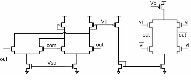 Figure 4.6      The self-bias circuit 