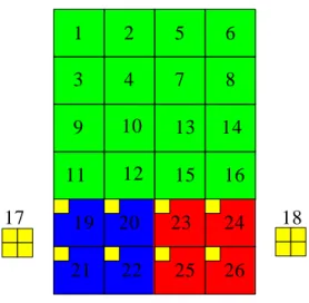 Fig. 41 BlkIdx_cur for each sub-block of a non-Intra_16x16 macro-block 
