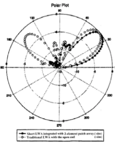 Table 1.1 Comparison between different methods 