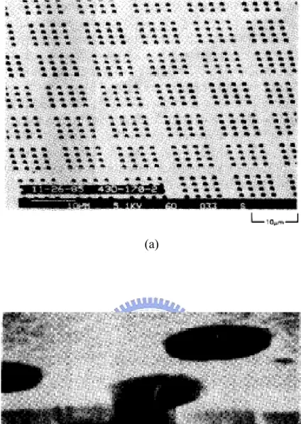 Figure 1.4    The micrographs taken by SEM for (a) Spindt field emitter arrays and (b)  device structure with higher resolution