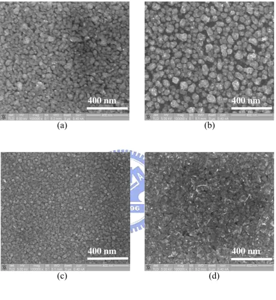 Figure 2.2   High-resolution SEM images of surface morphologies of samples with  different Al supporting layer thickness after pretreatment: (a) 2 nm, (b) 5nm, (c) 10  nm, and (d) 20nm