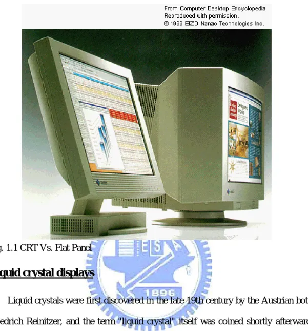 Fig. 1.1 CRT Vs. Flat Panel  Liquid crystal displays 