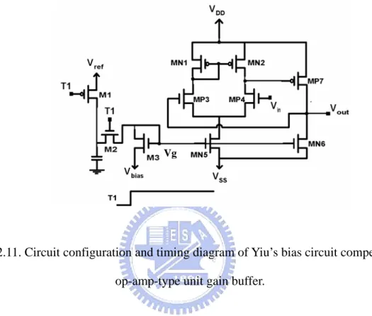 Fig. 2.11. Circuit configuration and timing diagram of Yiu’s bias circuit compensated  op-amp-type unit gain buffer