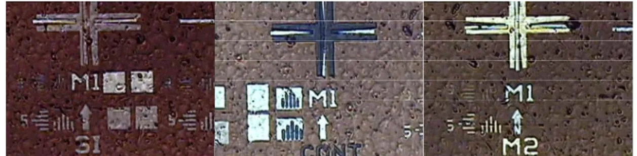 Figure 2.5 the illustration of poly silicon TFT on metal foil 