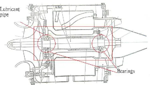 Fig. 2-13 Lubricant pipe 