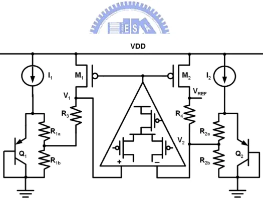 Fig. 2.2. The new proposed bandgap reference circuit for sub-1-V operation. 