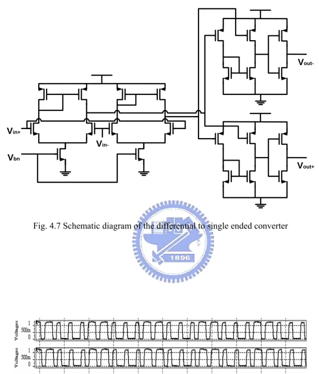 Fig. 4.7 Schematic diagram of the differential to single ended converter 