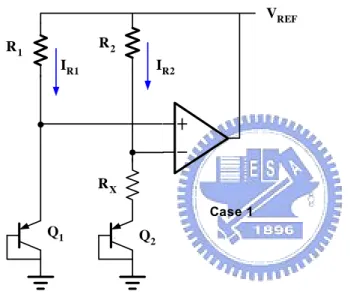 Fig. 1-3    The case1 bandgap circuit with V DD  &gt; 1.0V and V REF  &gt; 1.0V 