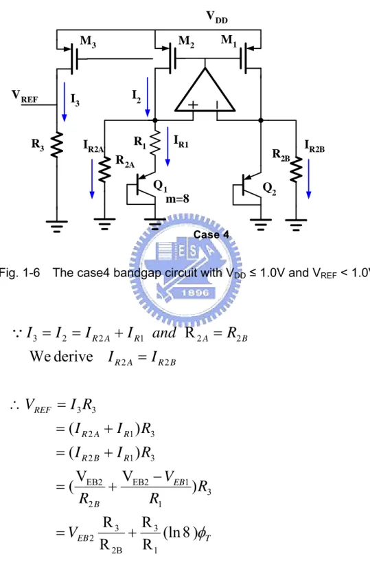Fig. 1-6    The case4 bandgap circuit with V DD  ≤ 1.0V and V REF  &lt; 1.0V
