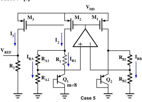 Fig. 1-7    The case5 bandgap circuit with V DD  ≤ 1.0V and V REF  &lt; 1.0V
