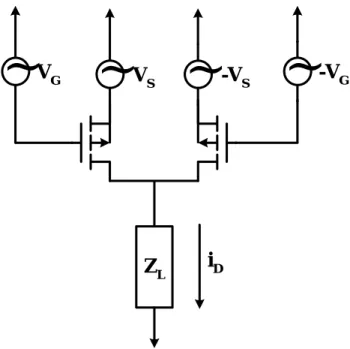 Fig. 15. Realizations of double-balanced combiner 