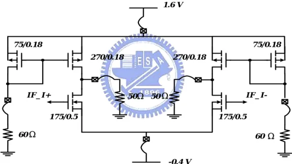 Fig. 35. One channel of the output buffer circuit.   
